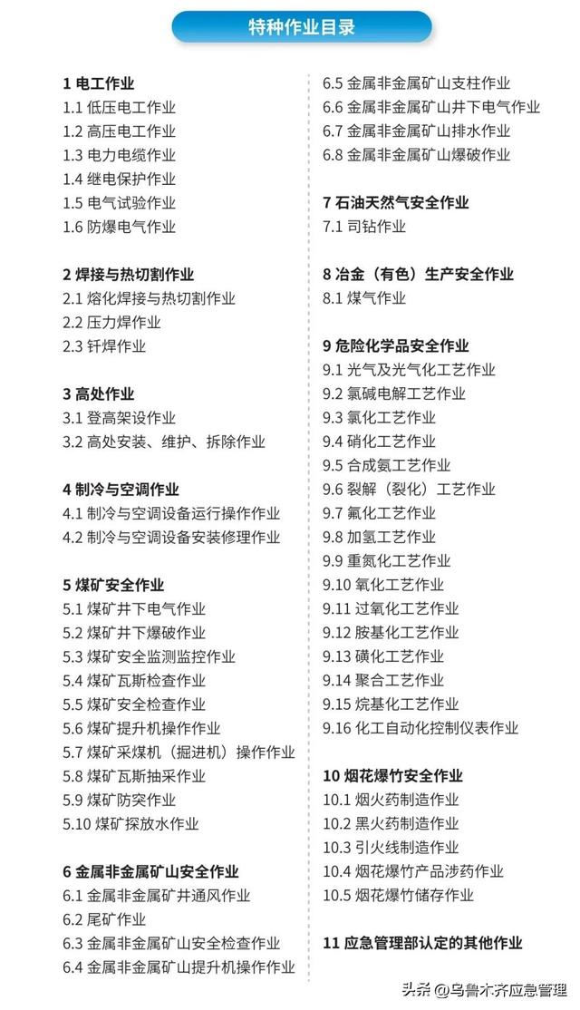 特种作业操作证（安监局，质监局，建设厅）三家区别！附:最新查询网址汇总！(建议收藏)
