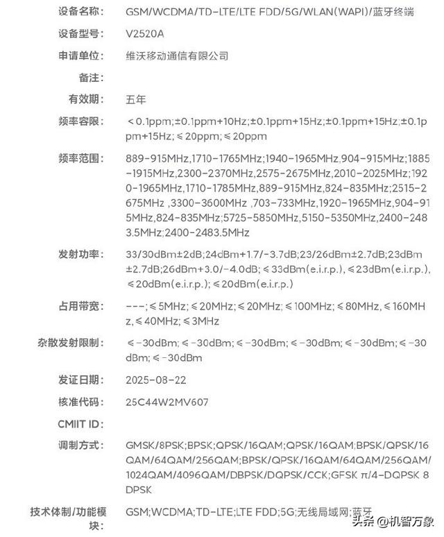 iQOO Neo11系列入网，标配2K国产屏+百瓦闪充大电池，延续双芯战略