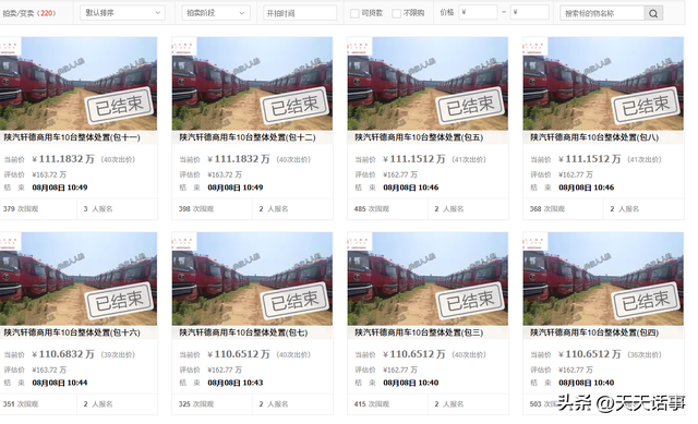 宝鸡159辆陕汽重卡被拍卖，被两个人花1739万元全买下