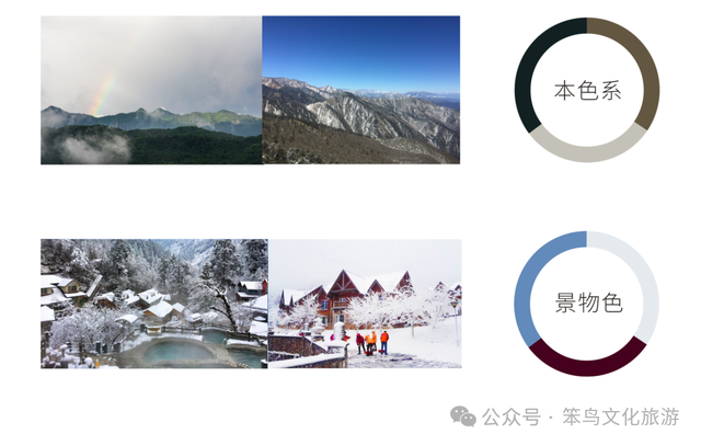 标准化与在地化的融合：西岭雪山花水湾度假区导视系统设计