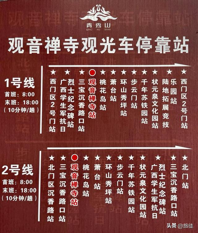 【跟着旅徒游广西】之四十：南宁｜青秀山公园