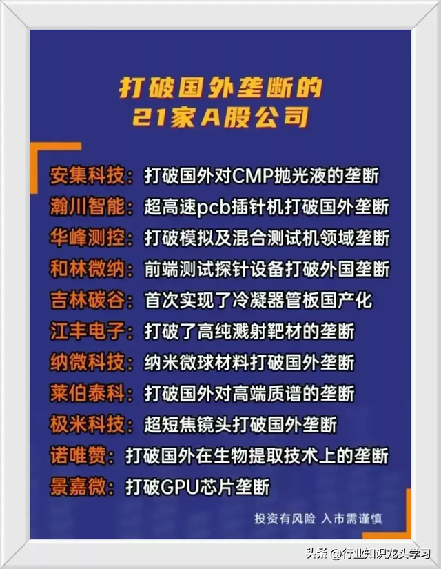 值得珍藏：先进封装+算力+特高压+小金属+固态电池+科技龙头等