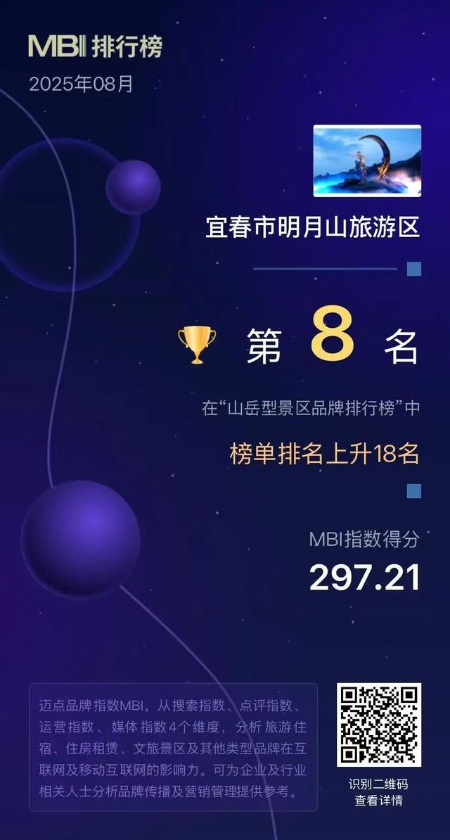 暑期文旅“冰火两重天”，明月山凭啥逆势爆火？