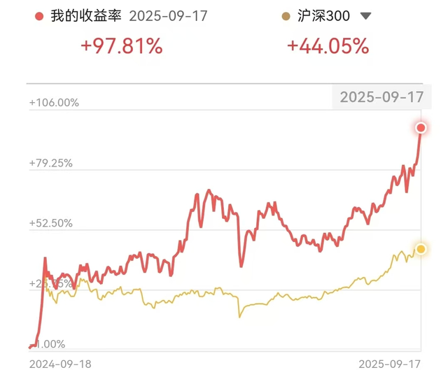 牛市继续向上演绎的机会到底在哪里