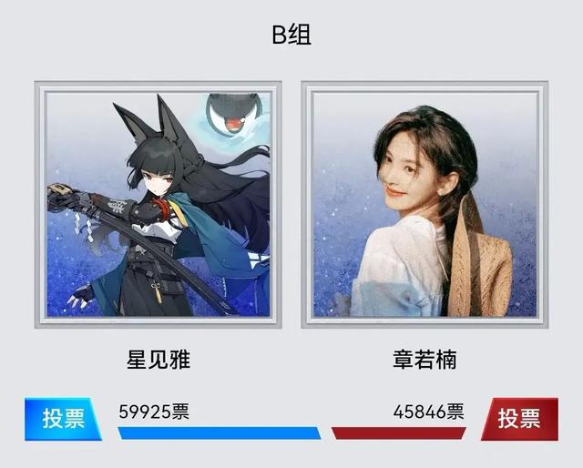米哈游碾压式夺冠，包揽虎扑女神大赛前四名：人类败给二次元
