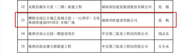 再添省级荣誉!是本地人都爱去的地方→