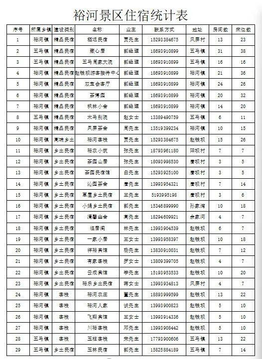 🤗人少景美！武都出发1h直达→