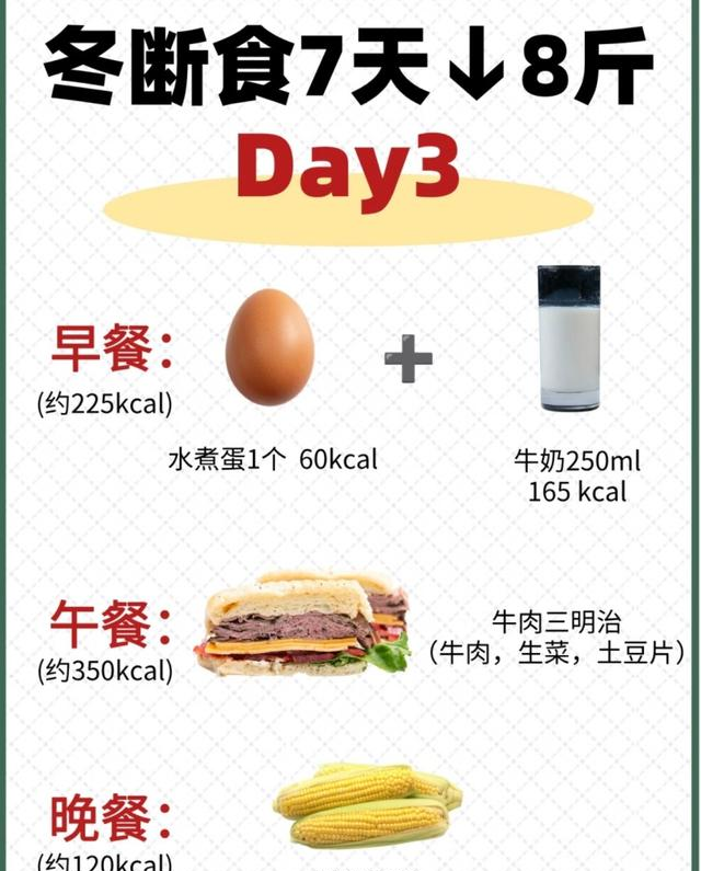 冬断食懒人减肥食谱！7天狂甩10斤，不用运动躺瘦版！