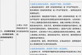 非京籍不办居住证，竟然影响这么大？还没办的赶紧！图片