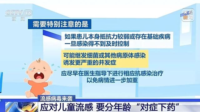 紧急提醒！流感高峰时间明确！有班级临时停课、请假学生几乎占一半！