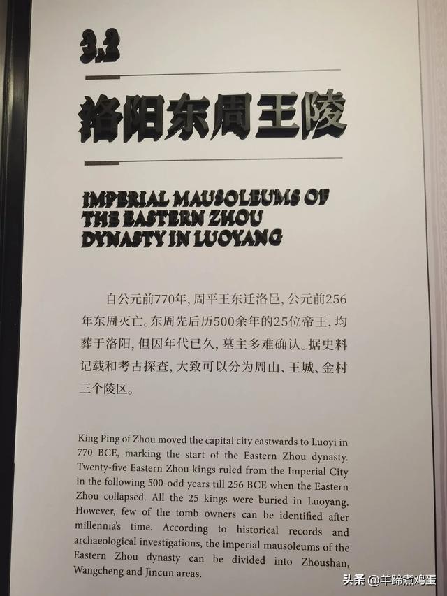 洛阳古墓博物馆