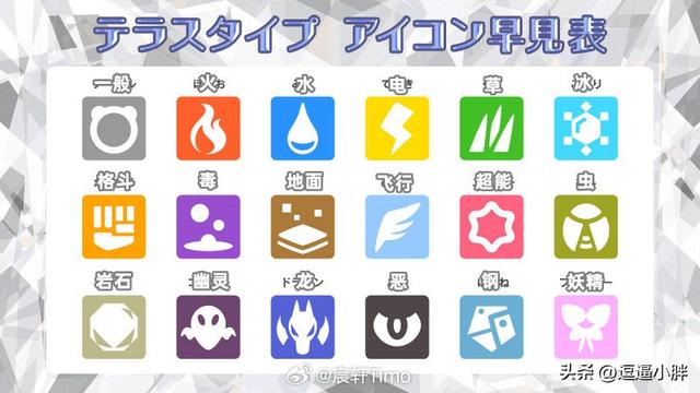 宝可梦传说ZA全主线支线副本任务剧情解析 ZA一二周目全流程剧情