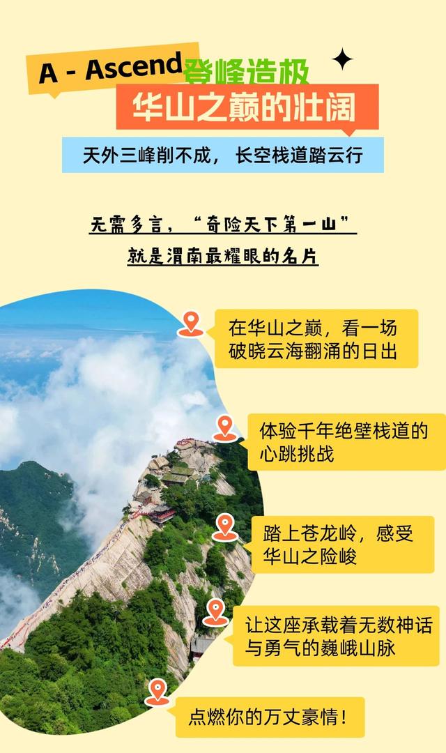 从A到F，用字母打开多彩渭南！每一笔都是心动的理由