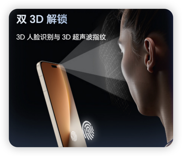 都是2亿长焦！荣耀Magic 8 Pro硬刚vivo X300 Pro，关键还是这三点