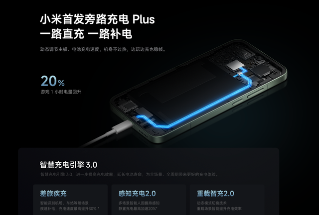 中端旗舰新选择-OPPO K13 Turbo Pro与Redmi K80至尊版剖析