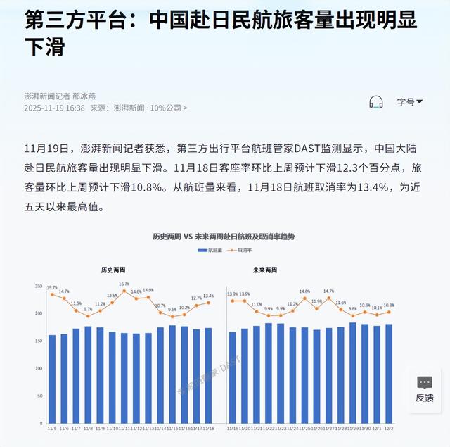 好言难劝？赴日旅游警示下，执意飞日本的国人到底图什么