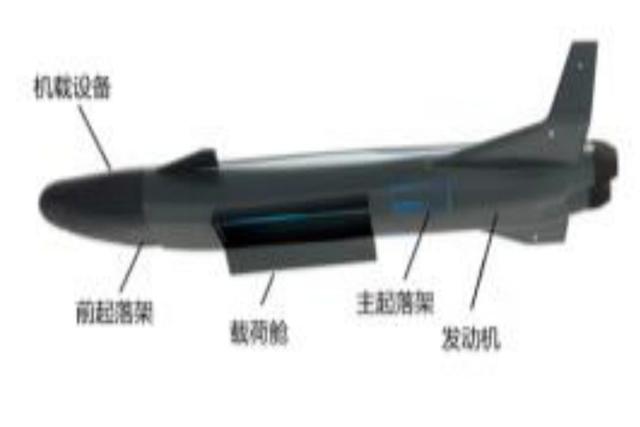 中国团队将美国NASA失败项目转化为中国战略空中力量的核心技术