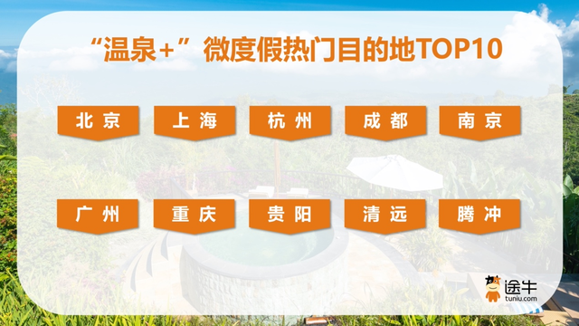 冬游大幕开启：南北互游成流行，冰雪、暖阳双双引爆冬季市场