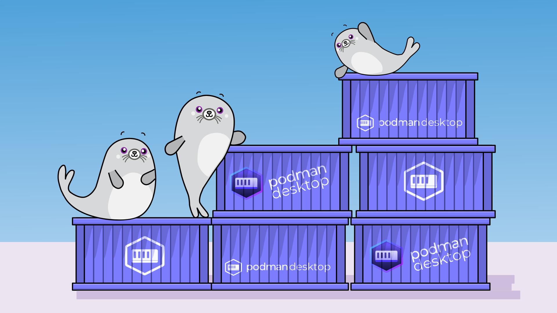 8个Docker的最佳替代方案,重塑你的开发工作流插图1 8个Docker的最佳替代方案,重塑你的开发工作流