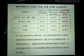 免费车位变“天价车位”，丰台燕西华府居民投诉停车费定价不合理图片