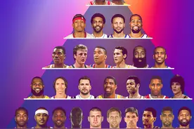 NBA历史技术最强球员排名 乔丹科比独一档 现役欧文、库里、KD领衔图片