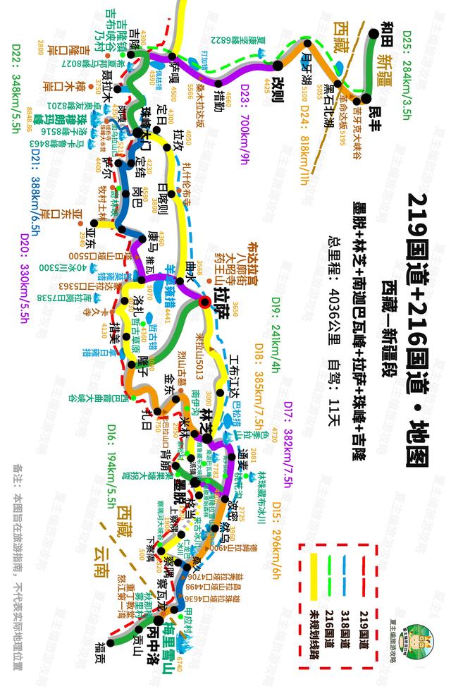 如何“一键生成自驾线路”？为了开发这款软件，我们真的尽力了！