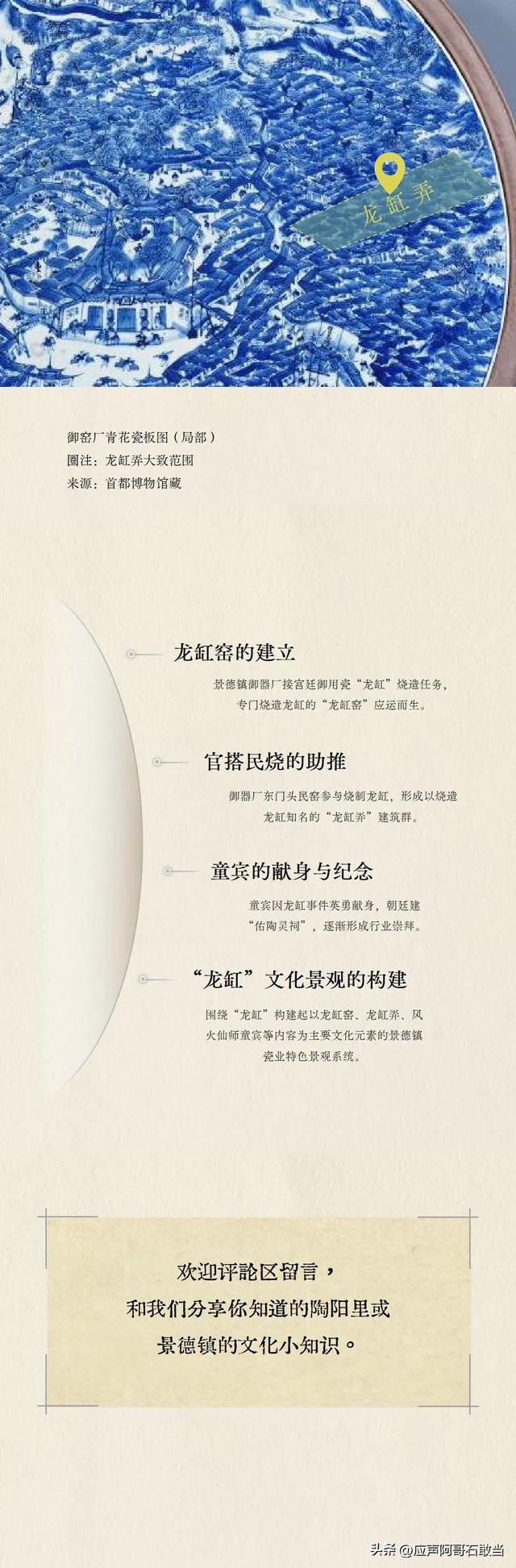 景德镇老城区唯一以御窑瓷命名的里弄：龙缸弄