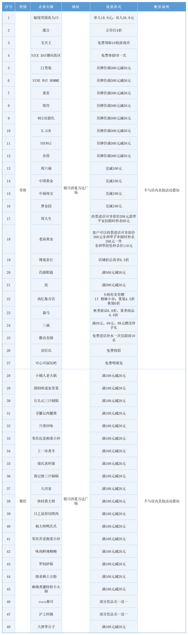 一票畅享全城！“2025览山音乐季”票根“解锁”吃购游福利
