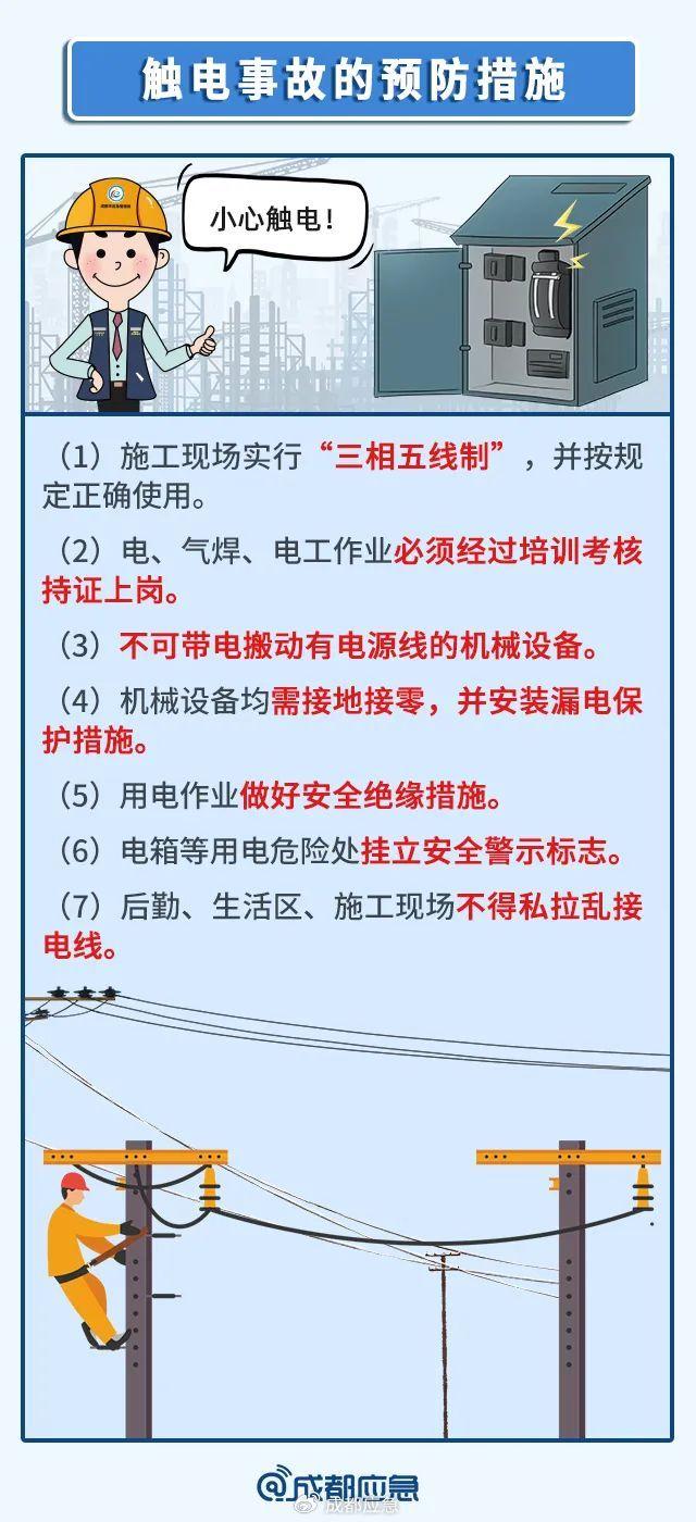 爬模脱落，5人遇难！@建筑施工行业 警惕安全风险！