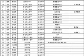 清华大学2024年强基计划录取名单图片
