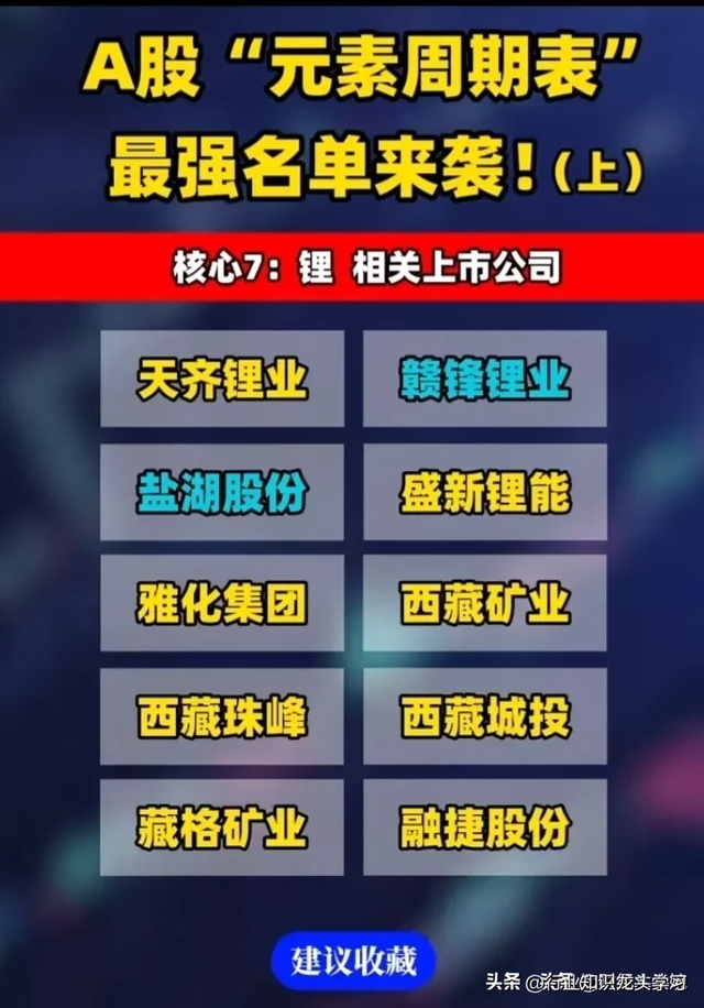 值得珍藏：太空算力+硅光芯片+全球第一+商业航天+元素周期表概念