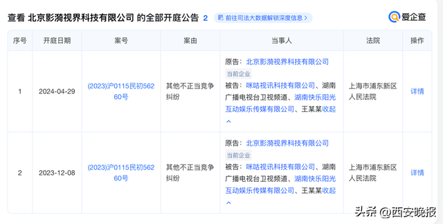 奥运冠军王濛案，二审维持原判！