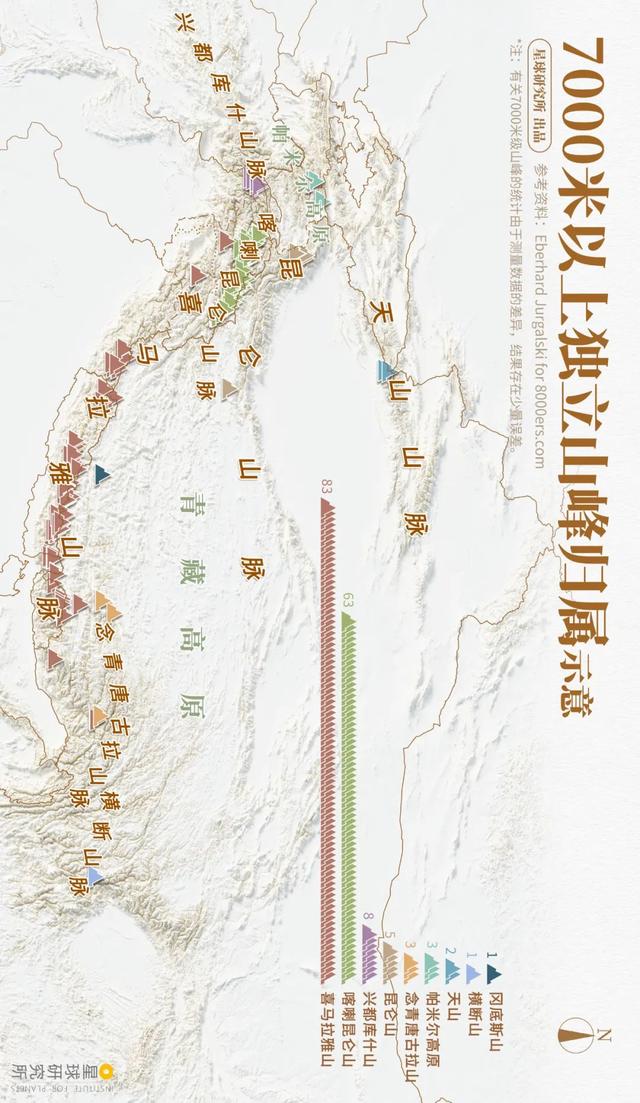 世界第二高峰，在这里！②
