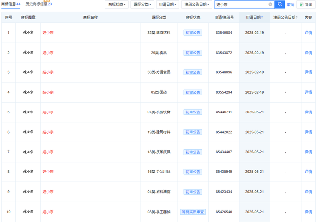宗馥莉辞职！原因曝光