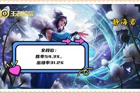 王者新赛季开启仅10天，5大版本T0正式确定，典韦竟成打野首选图片