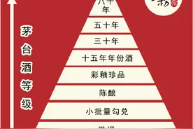 11月4日茅台行情价图片