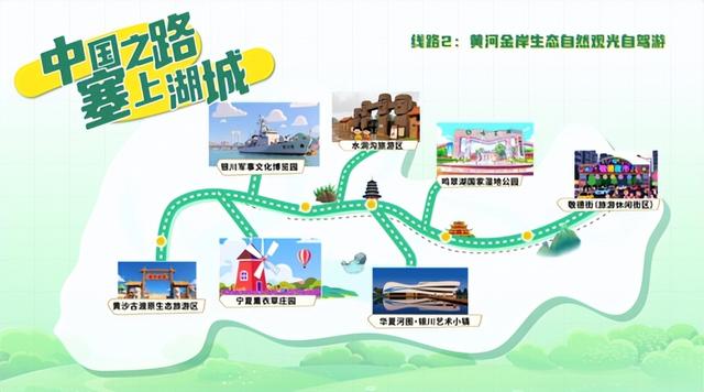 2025银川“中国之路 塞上湖城”主题自驾游活动在银川花博园盛大启程