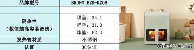 厨房小白必买排行榜前十空气炸锅：哪个牌子好？厨房标配谁更权威