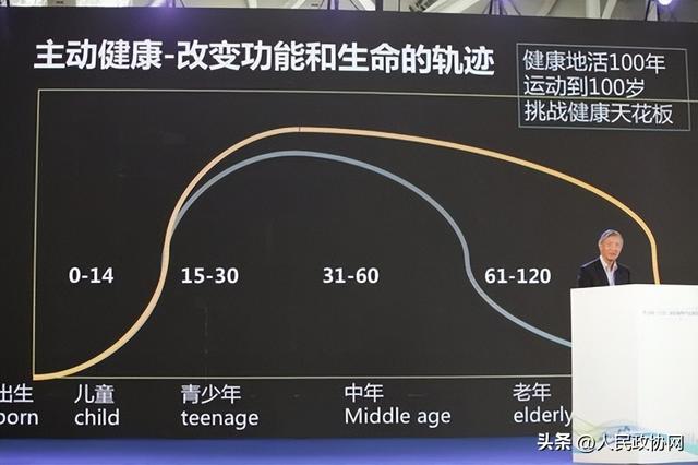 五位院士三亚谈：为世界气候治疗和康养产业发展提供“中国方案”