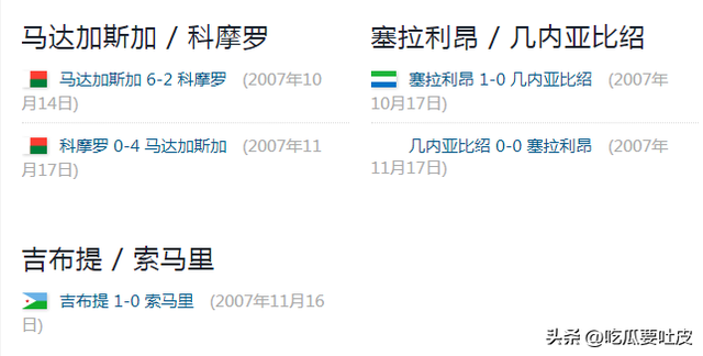 世界杯史回顾：再看2010南非世界杯非洲区预选赛第一第二阶段