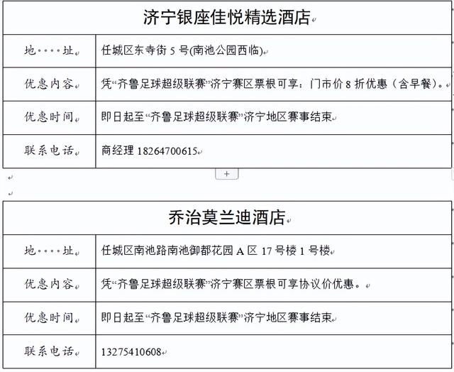 济宁球迷内部福利流出！一张票根=一张“任城畅玩卡”！