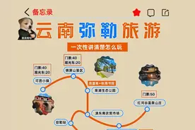 一次去弥勒必须知道的超全攻略解析图片