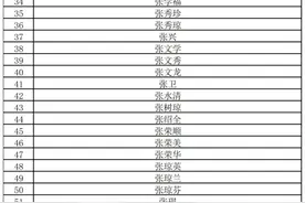 云南电网有限责任公司昆明西山供电局关于销户有预付电费退费清理的公告图片