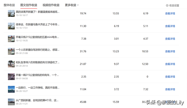 从深圳辞职回到广西，2025年一个人自驾去新疆，我越来越好了！