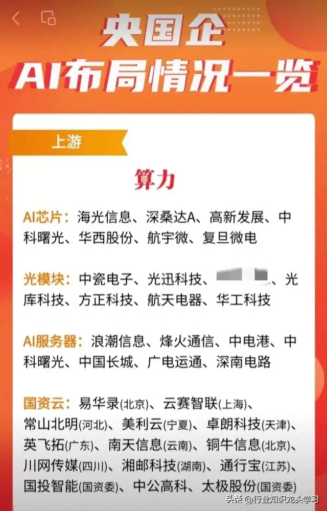 值得珍藏：半导体领先企业+机器人+军工+华为+算力+AI应用+服务器