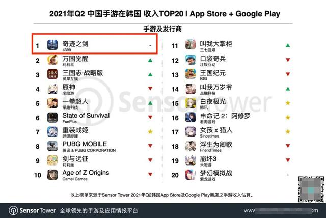 4399今天这个瓜，真的有点大啊
