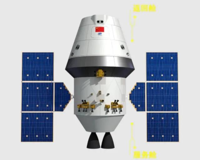 长征十号成功试验！登月时间确定：王亚平、刘洋争取成“嫦娥”