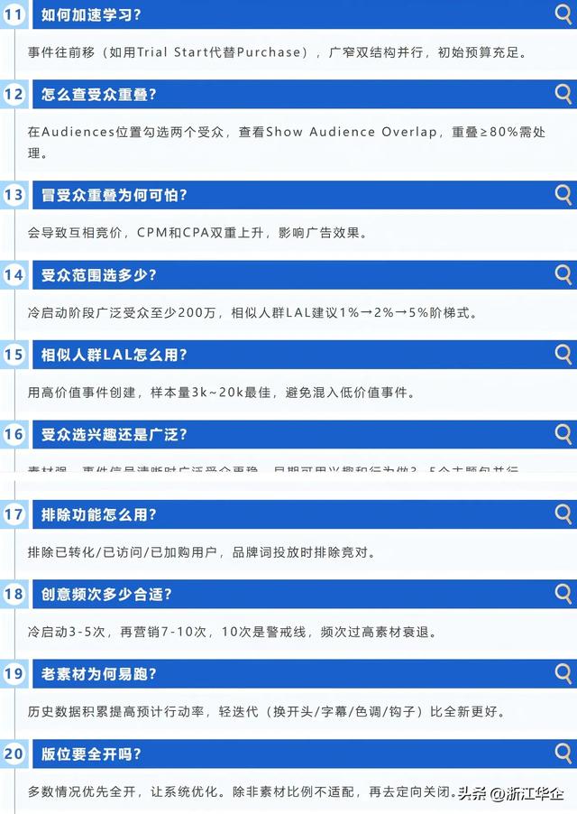 2025 Facebook广告投放50条宝典(实战版)!速藏!