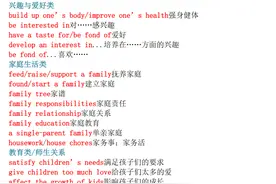 中考英语全部短语分类【打印背诵版】图片