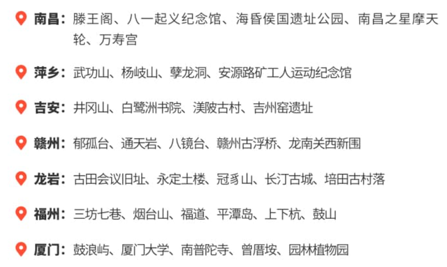 行程随心配，15天能去这些地方！包括……